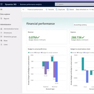CRM Dinámico: personalización con Dynamics 365